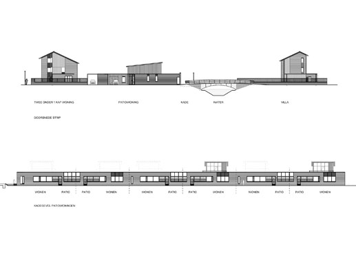 gevel patiowoningen