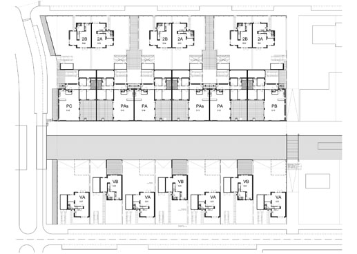 situatie 3 woningtypes